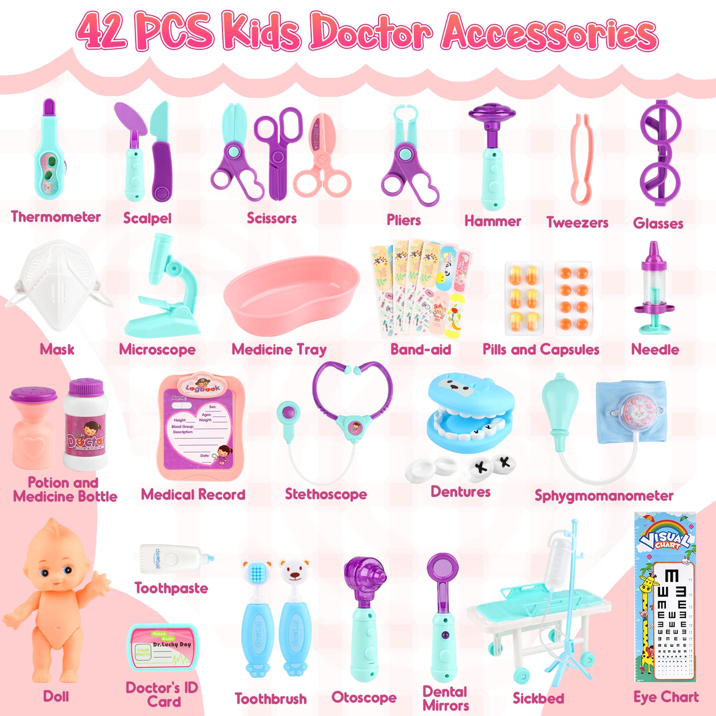 UUSUOO Doctor Kit for Toddlers 3-5,42PCS Doctor Pretend Play Set for Kids,Medical Kit Toy for Toddler with Stethoscope and Other Accessories,Doctor Role Play Set,Christmas Gifts for Kids 3-6