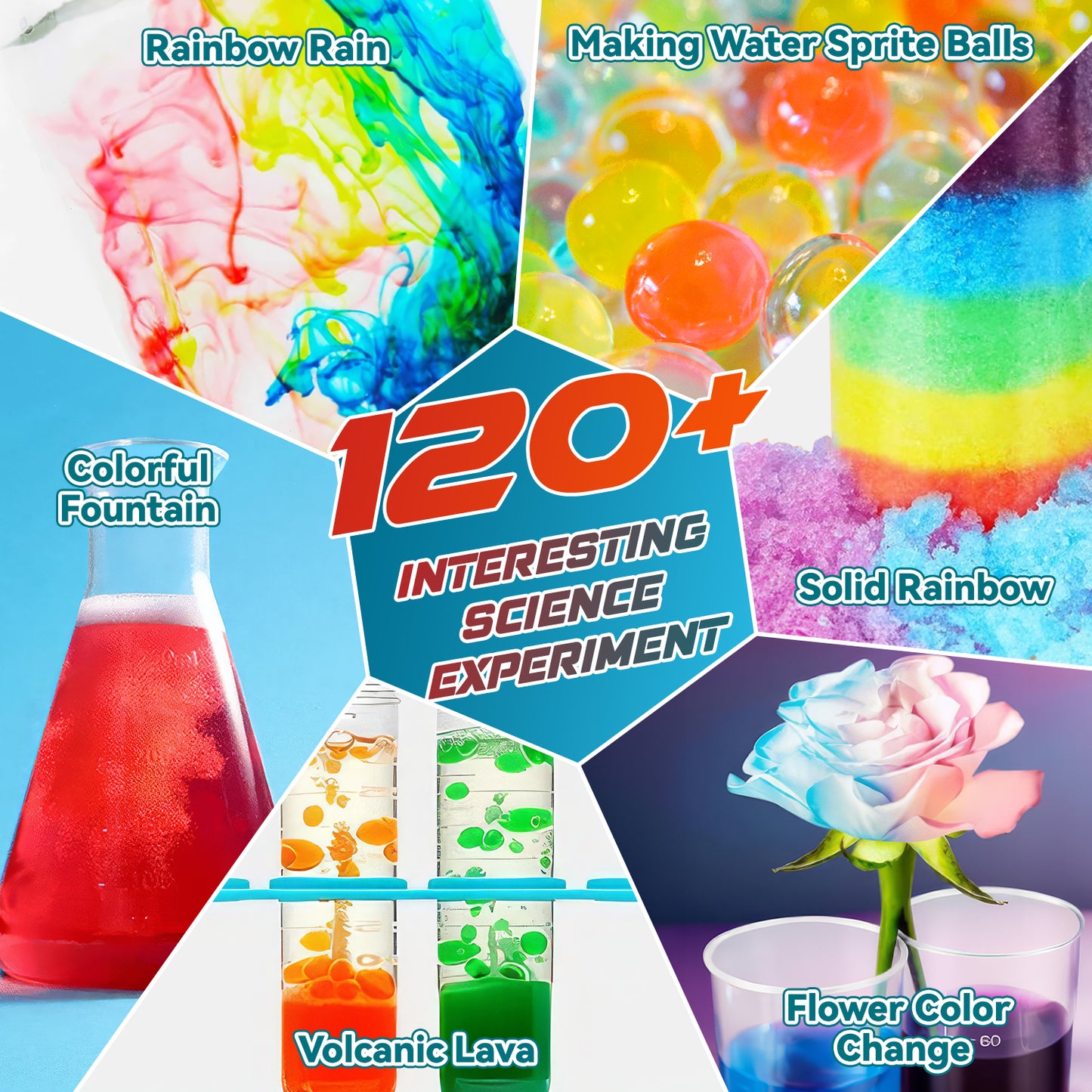 UUSUOO Science Kits for Kids Age 5-7,120 Science Experiments for Kids,2-IN-1 Educational Science Kits,Stem Projects Chemistry Set for Kids 5-10 8-12,Christmas Birthday Gifts