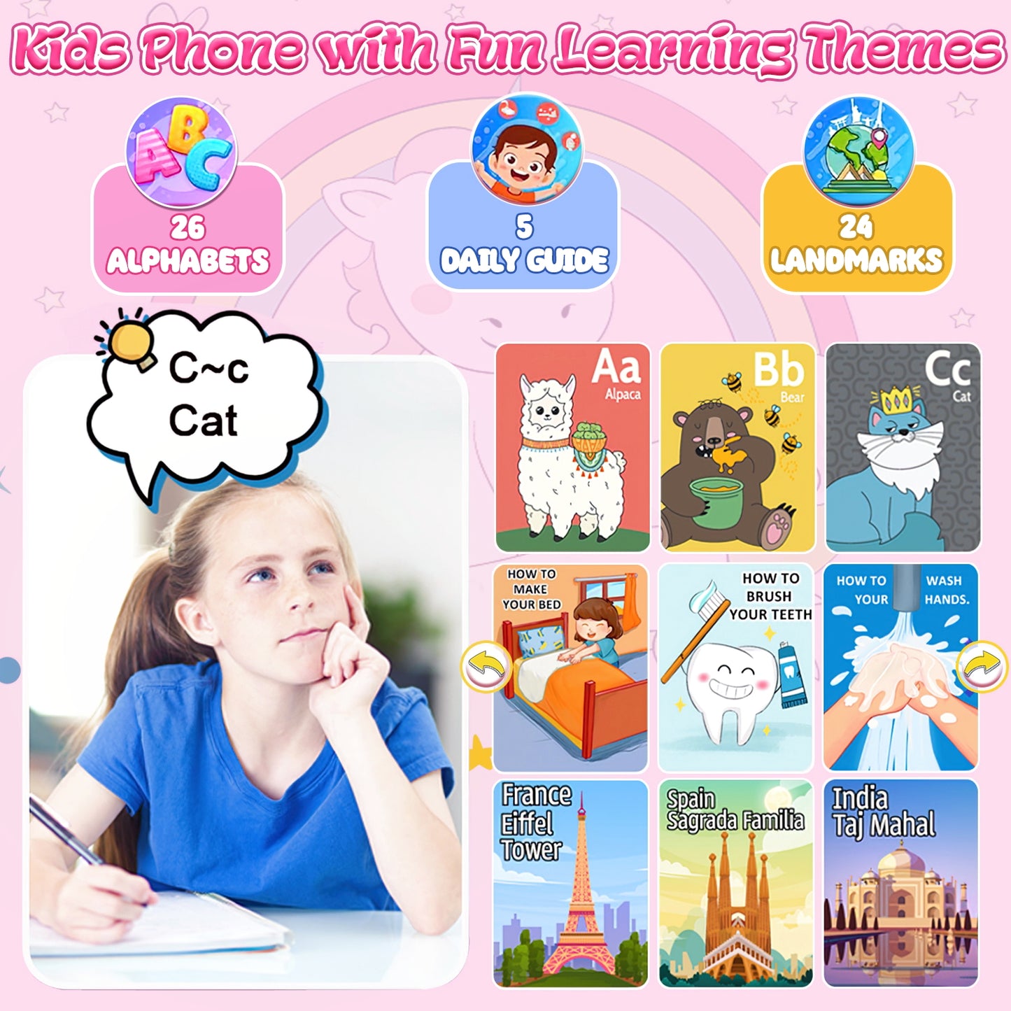 UUSUOO Kids Smart Phone for Girls Kids Toys,2.8" Touchscreen Toddler Phone Toys W/ 8G SD Card, Dual Camera, Music Player,Unicorn Toys Christmas Birthday Gifts for Boys Girls 3-12,Pink